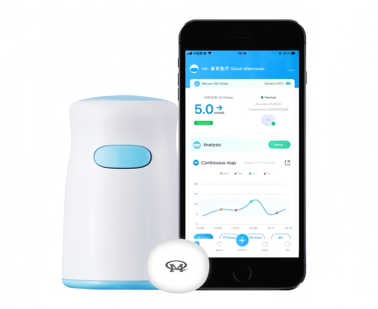 Continuous Glucose Monitoring(Second Generation)
