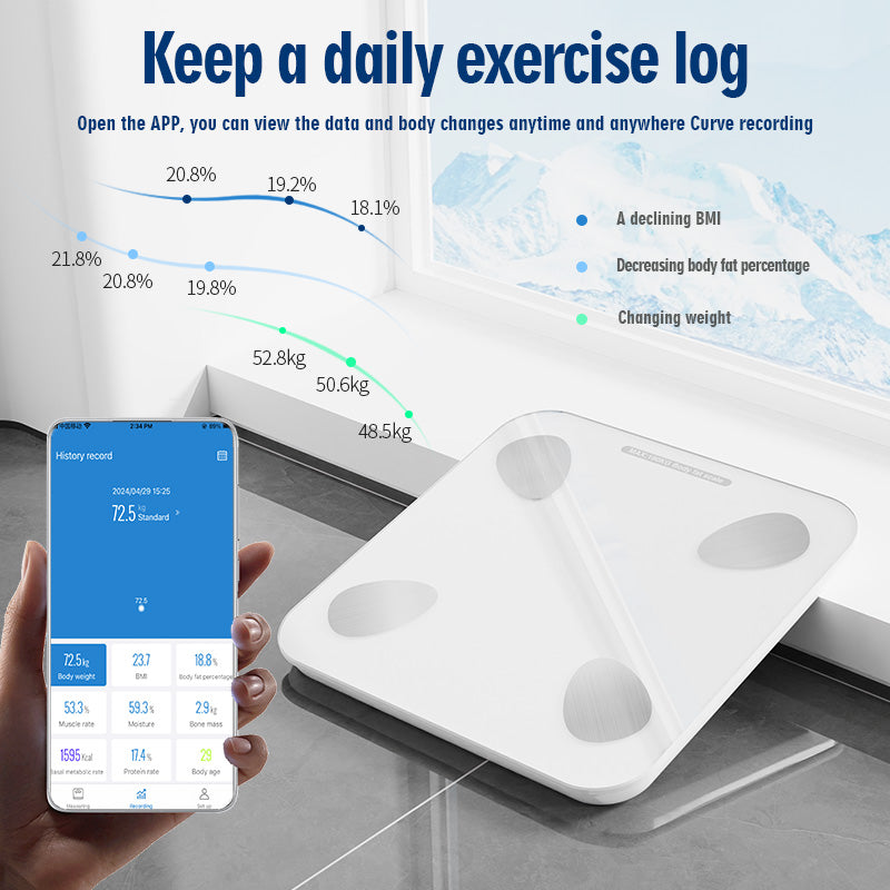 Scale for Body Weight, High Accurate Smart BMI Digital Bathroom Scale, Bluetooth Body Fat Scale with Baby Mode, Body Composition Monitor Health Analyzer Sync with Smartphone App