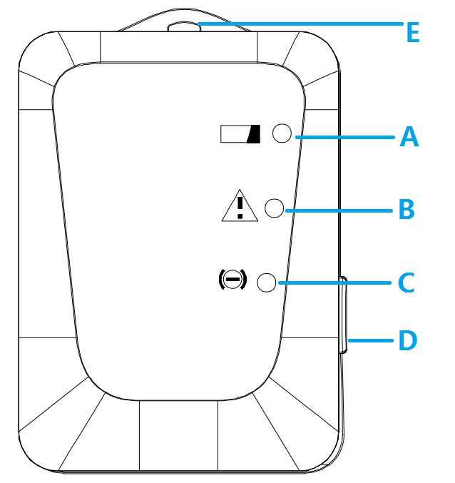 3-channels all-in-one 48 hours of continuous ECG