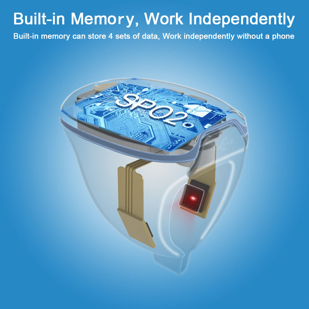 Handheld Pulse Oximeter Digital Health Care SpO2 Oximeter