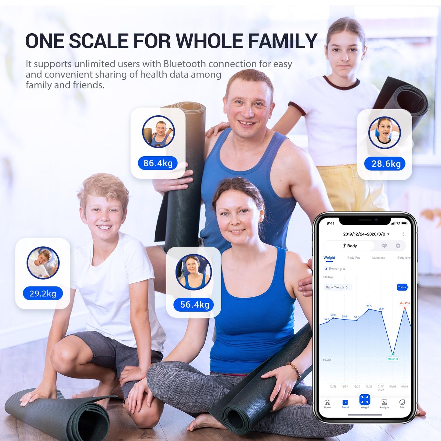 Digital BMI Weight Balance Scales FSA HSA Eligible Heavy Duty Measuring Scale for People Accurate Bluetooth Weighing Scale Electronic Weigh Scales, Black