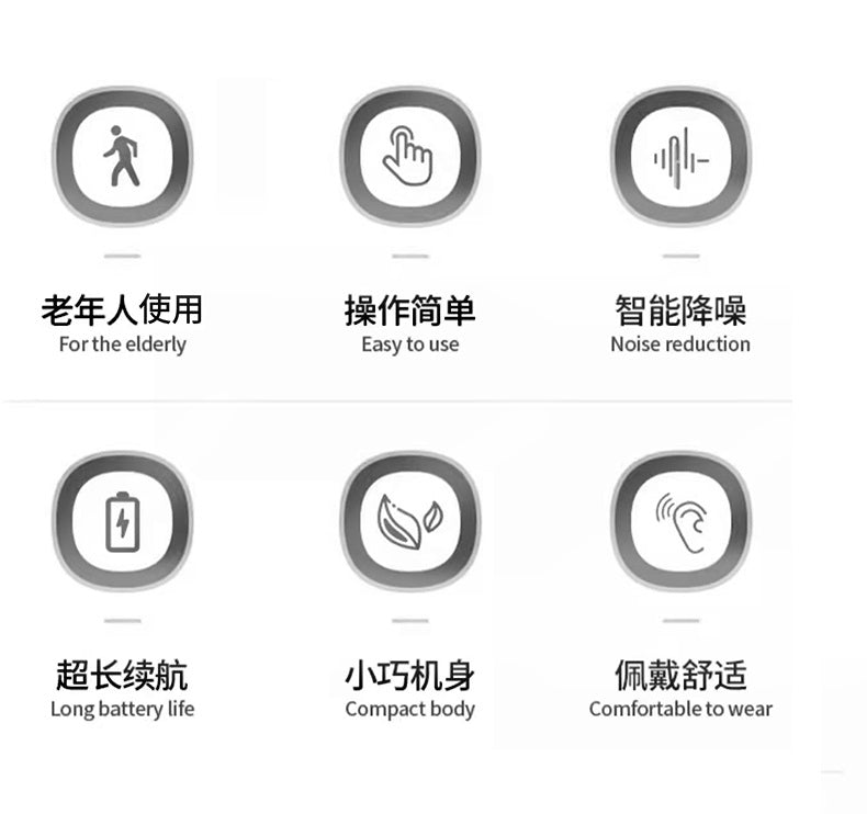 Canal Digital Hearing Aids