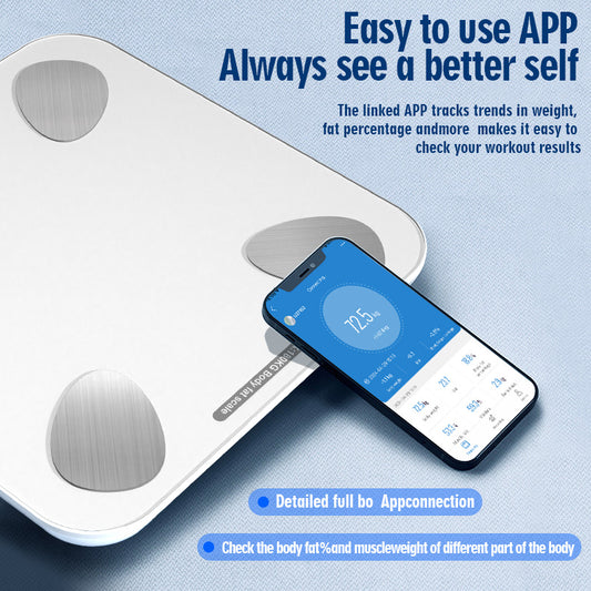 Scale for Body Weight, High Accurate Smart BMI Digital Bathroom Scale, Bluetooth Body Fat Scale with Baby Mode, Body Composition Monitor Health Analyzer Sync with Smartphone App