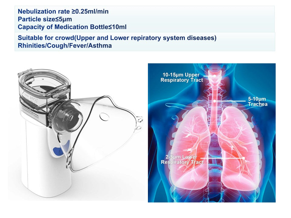 Portable rechargeable battery ultrasonic mesh nebulizer