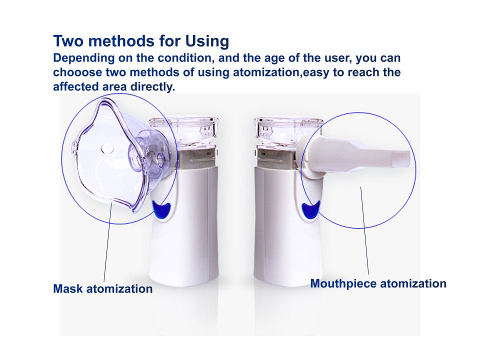 Portable rechargeable battery ultrasonic mesh nebulizer