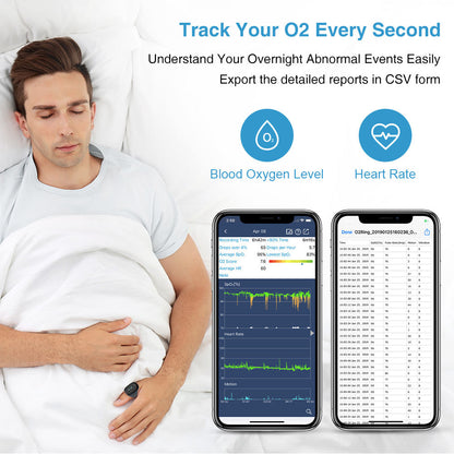 Handheld Pulse Oximeter Digital Health Care SpO2 Oximeter