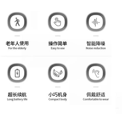 Canal Digital Hearing Aids
